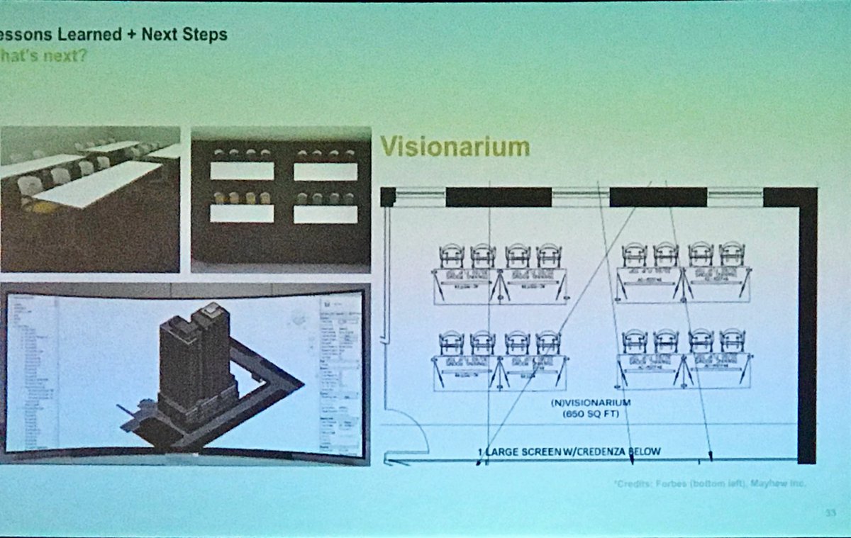 GallivanDan's tweet photo. Visionarium... dedicated learning space... I like it!
#KAConnect2018 https://t.co/JmoBczlIVl