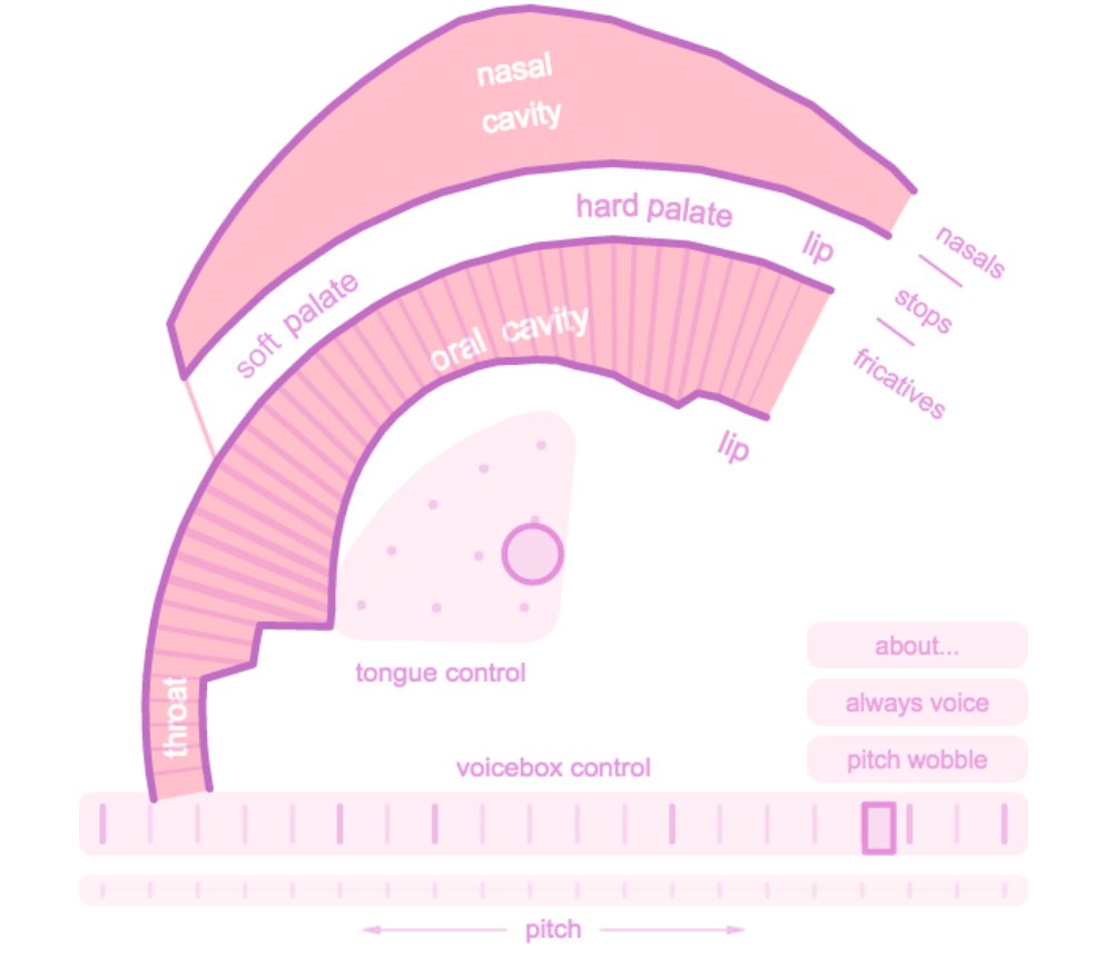 FilamentGames's tweet photo. Today’s free-to-play Friday selection is...Pink Trombone! 🗣️ A playful &amp; (mildly) horrifying interactive that shows how the human voice works. 

https://t.co/QqMGLeSpWt

#EdTech #gbl #STEM #humanvoice #sound #explorable @explorables https://t.co/HphZztt07I