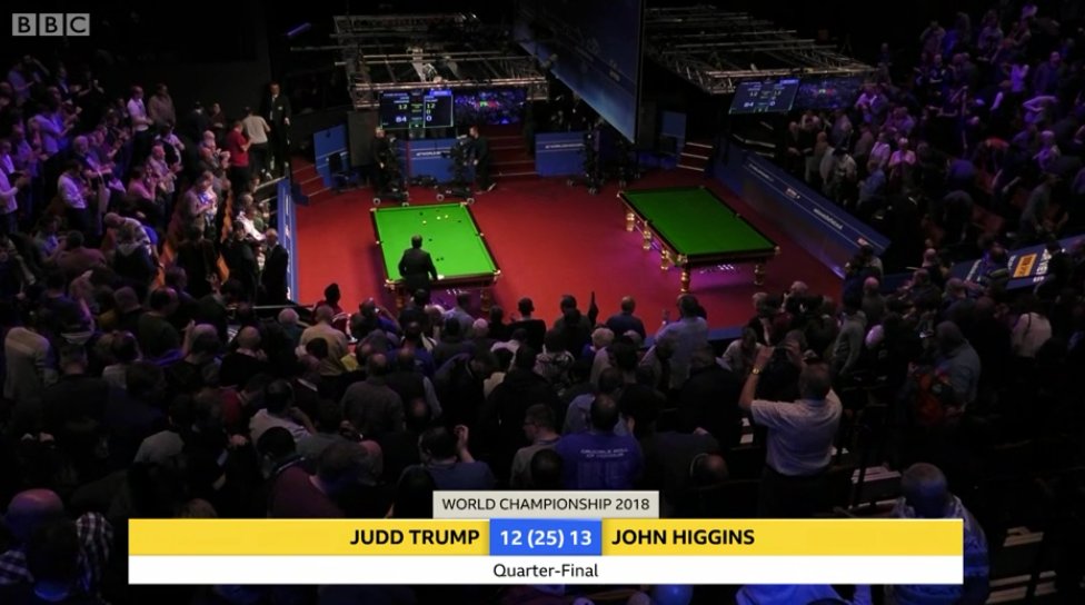 BBCSnooker's tweet image. What. A. Match.

John Higgins wins an absolute Crucible classic 13-12 against Judd Trump, having trailed 7-3 and 11-9.

The crowd loved it.