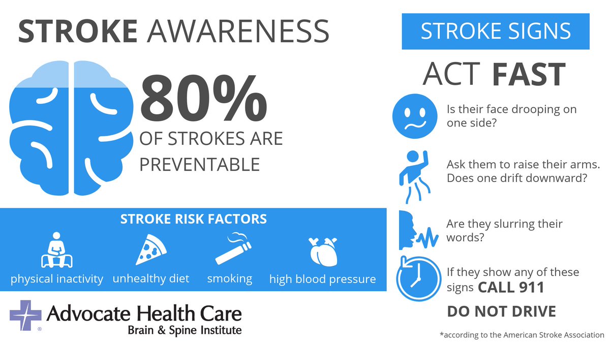 May is National Stroke Awareness Month. Did you know that most strokes are preventable? Retweet to help us raise awareness. #StrokeMonth