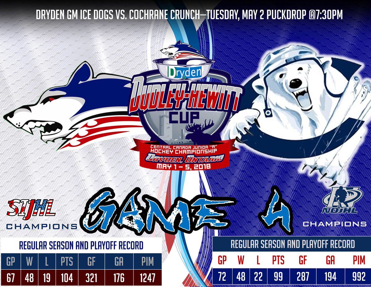 DrydenGMIceDogs's tweet photo. Game #4 in @DHCDryden2018 @CJHL_DHC action is tonight at the dog pound, puck drop at 730pm. Your 1-0 @DrydenGMIceDogs take on the 0-1 @CrunchNOJHL.Ticket booth will be open at 530pm. Game day tickets are $15/each.
#welcometothedogpound #DIDDUD #roadtothedudley https://t.co/GRerHLdaYo