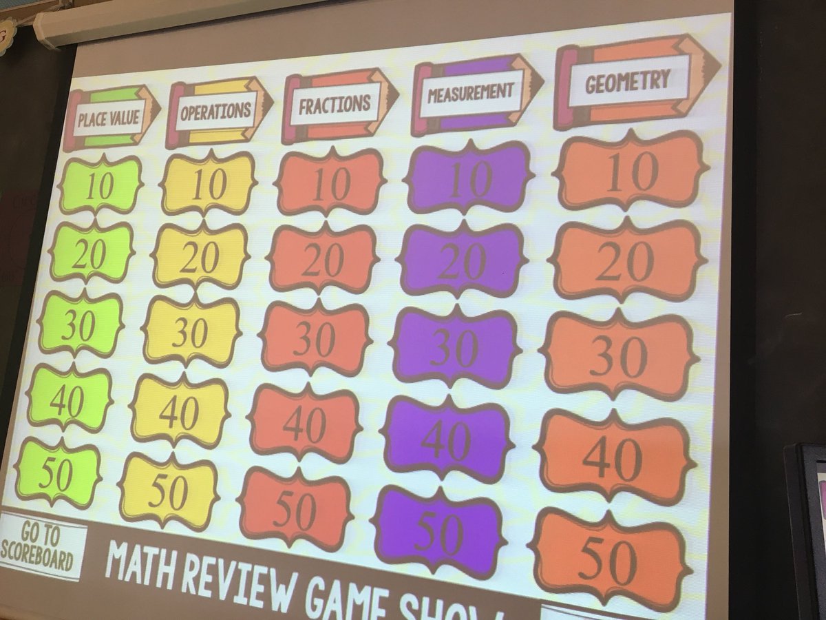 4BLinscott's tweet photo. Math Review Game Show fun today! https://t.co/sKm51twxv0