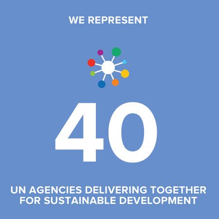 MichelSidibe's tweet photo. Engaging dialogue w/ @UN_SDG.Next generation @UN must respond to country needs:
1️⃣ facilitating access to knowledge &amp; innovation
2️⃣ facilitating Multi-stakeholder engagement
3️⃣ integrated approach to local development
4️⃣ fostering public accountability &amp; #humanrights https://t.co/pE8g5by6QI