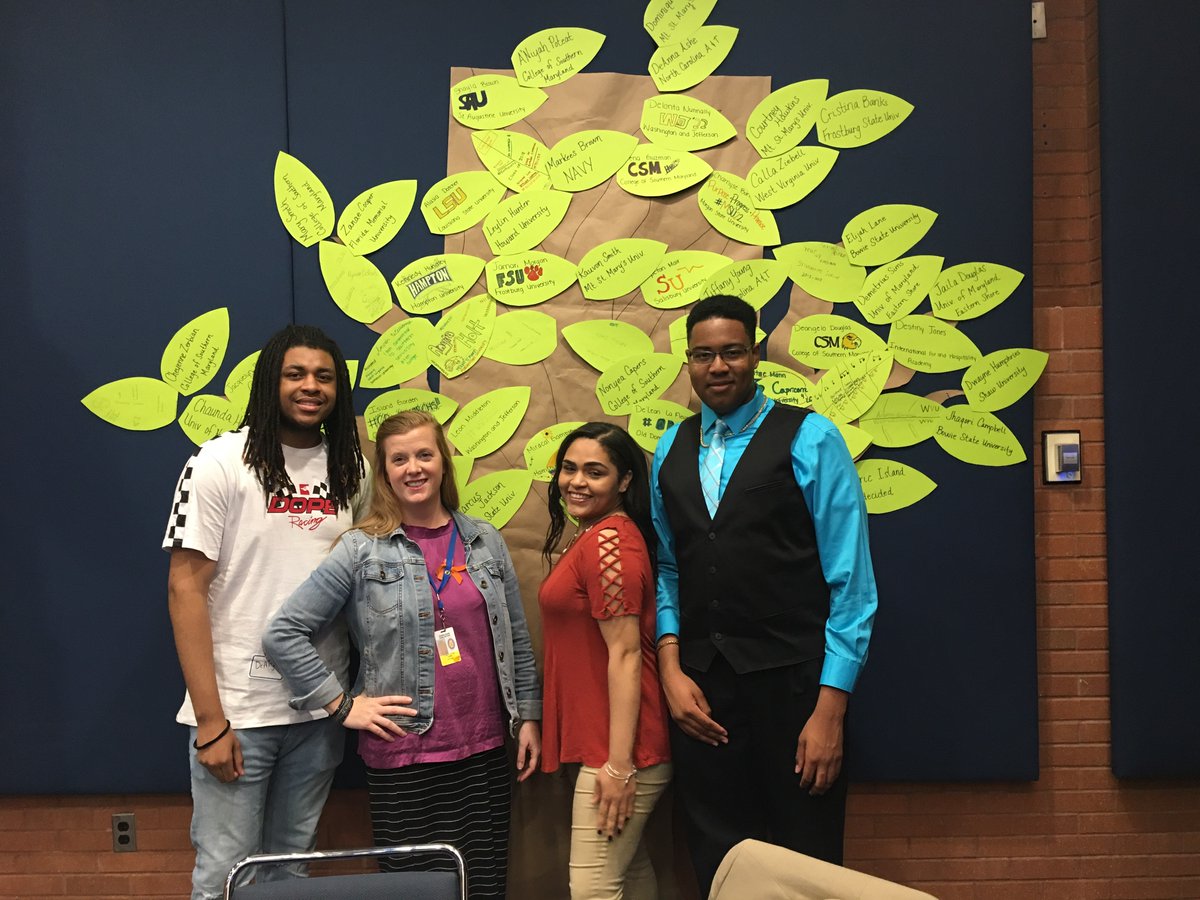 CougarsTSHS's tweet photo. Our AVID students did a great job telling their stories to board members today. We are so proud of you! #cougapride @ccpssupt @CCPS https://t.co/sGOMkeWotz