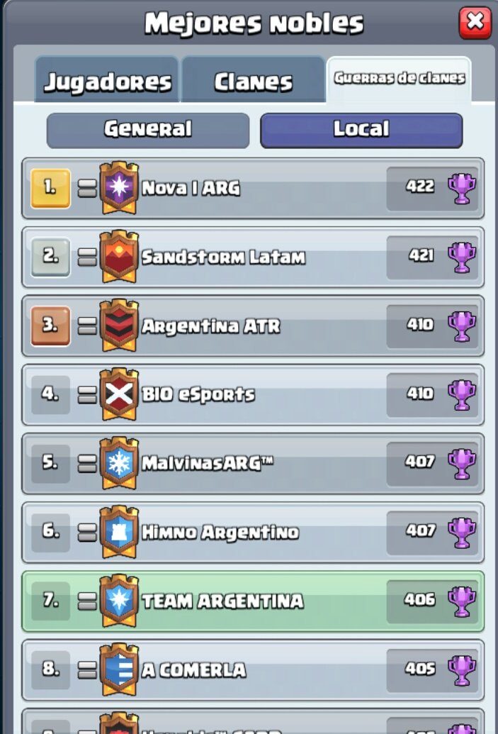 😎 MD por si quieren batallar con nosotros.