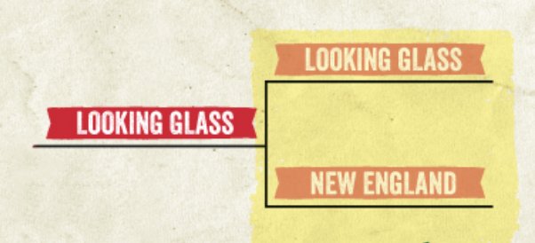 StarrHill's tweet photo. Yesterday's #HopOrNot results: a resounding WIN for Looking Glass IPA! 

VOTE if you haven't for the current HAZY face-off: Ménage À VA vs. Whiter Shade IPA. https://t.co/42aVm22KqX https://t.co/KPQEuaJEhf