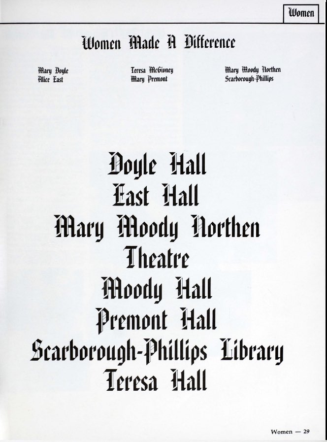 HoovedB's tweet photo. Every wonder how the different buildings around campus got their name?  WOMEN, BABY💪 circa 1885 https://t.co/Cb0HPas42b