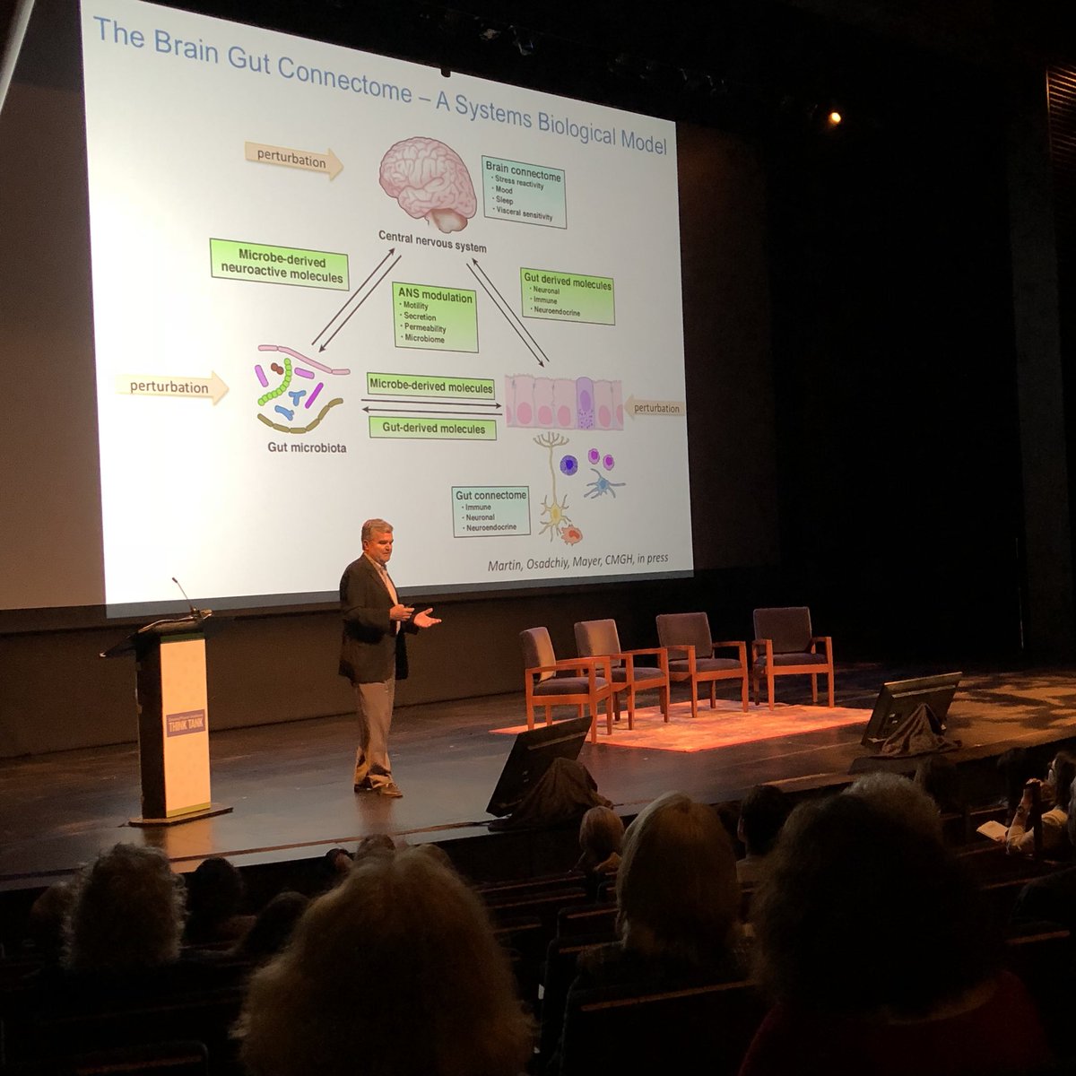 From the 2018 #SimmsMannTT, @Emeranamayer at the podium discussing the importance of the Mind-Gut Connection.  #MindGutConnection #ThinkWholeChild #SimmsMannInstitute
