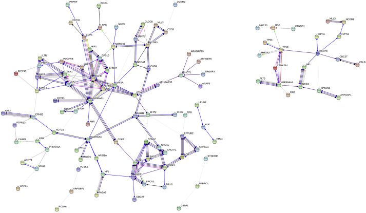 Journal of the American College of Surgeons (JACS) tweet media