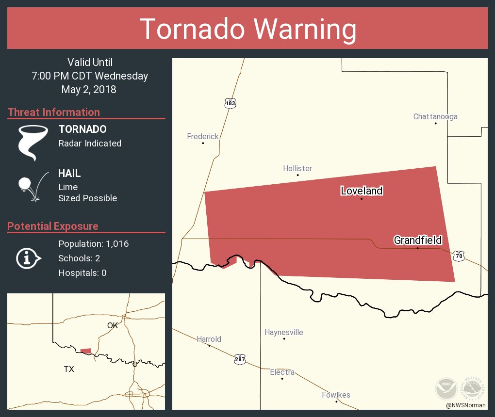 Tornado Warning including Grandfield OK, Loveland OK until 700 PM CDT