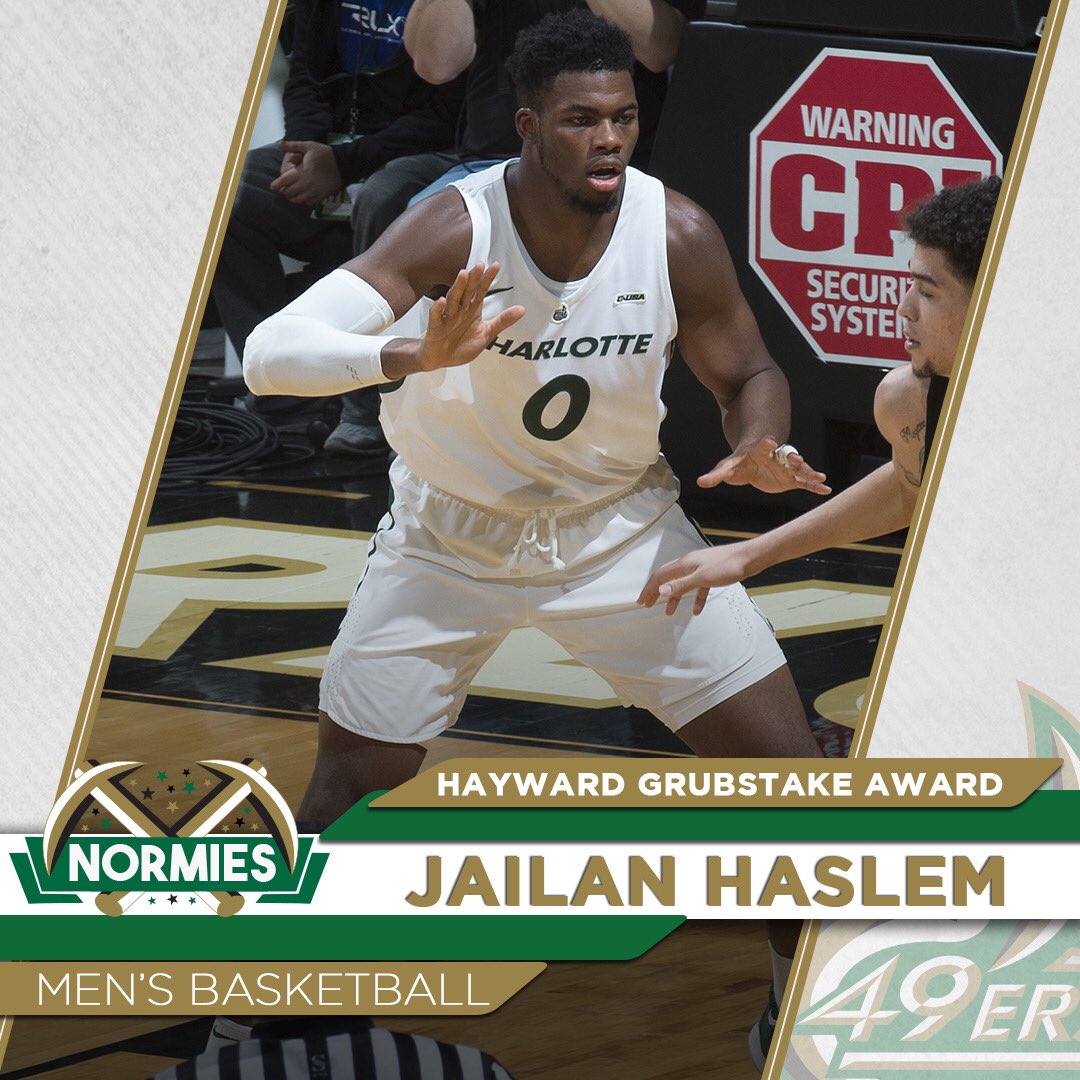 Charlotte Men’s Basketball tweet media