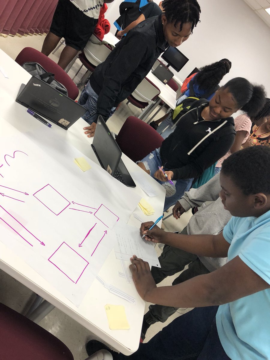 <a href="/CCHSAlgebraProj/">Coconut Creek Algebra Project</a> Road Coloring ‼️ <a href="/CreekMagnet/">Coconut Creek High</a> #TheAlgebraProject