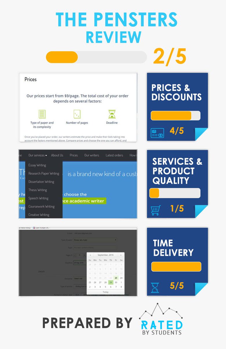 improve_writing's tweet photo. https://t.co/2KlX87oL2v is an essay writing company that provides academic papers to students from all over the world. Let's overview the level of quality of it's products and services https://t.co/xpIXF9xIz8 #writinghelp #essayservices https://t.co/fpMg3YcbmI