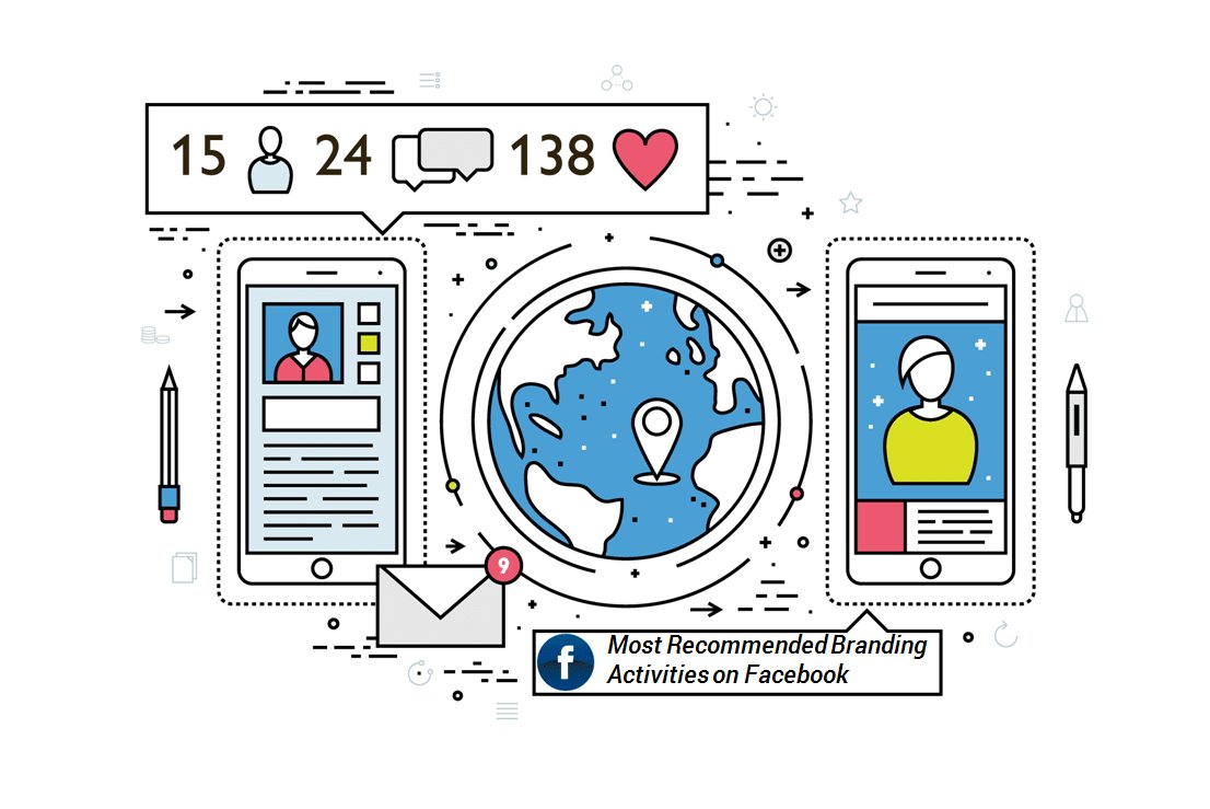 OnlineSalesAI's tweet photo. Most Recommended Branding Activities on Facebook
https://t.co/IqLcJxvUqg
#Facebook #Branding #DigitalMarketing #OsAcquire #FacebookAds https://t.co/7ZLG975c31