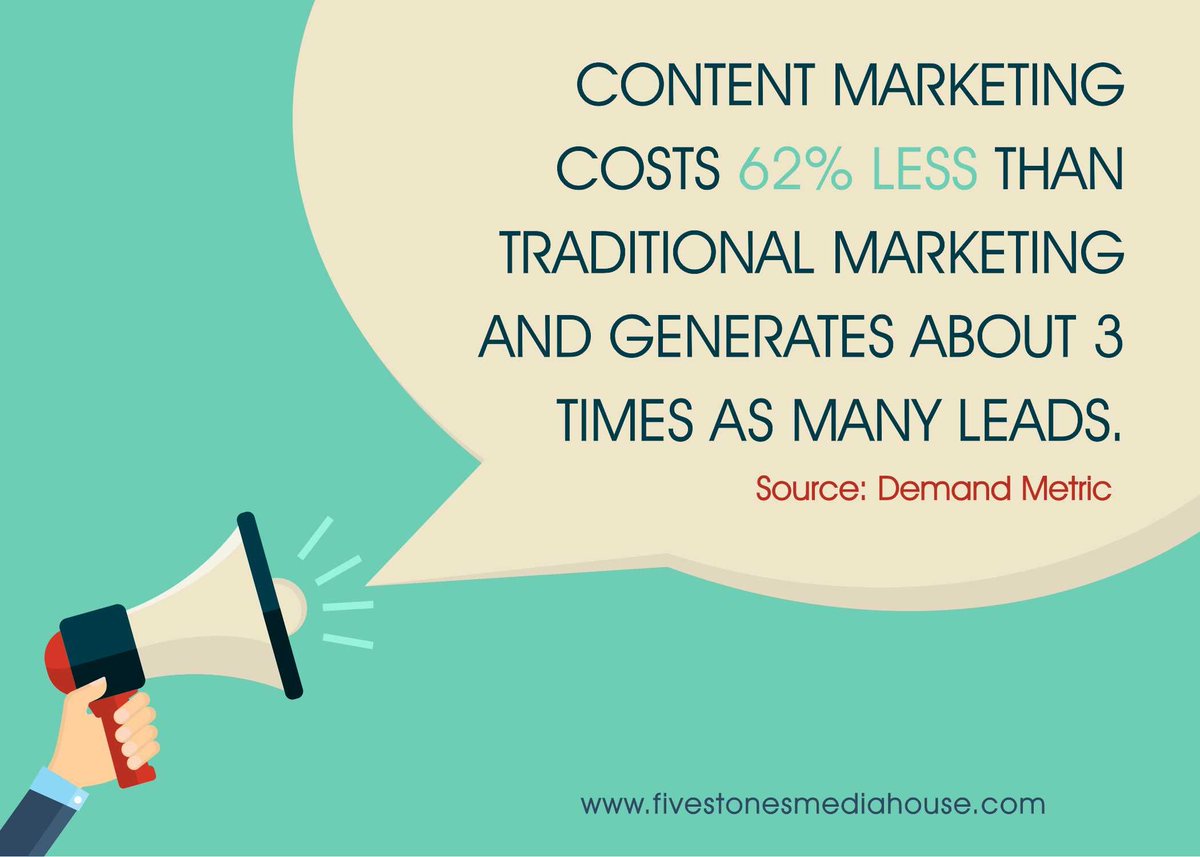 FiveStonesMedia's tweet photo. Content Marketing is such an important but often overlooked aspect of digital marketing. Blogs and other digital content when strategically written with the right keywords are great at targeting a brand's desired audience. Talk to us about how you can start blogging today! https://t.co/xXoozxyXUa