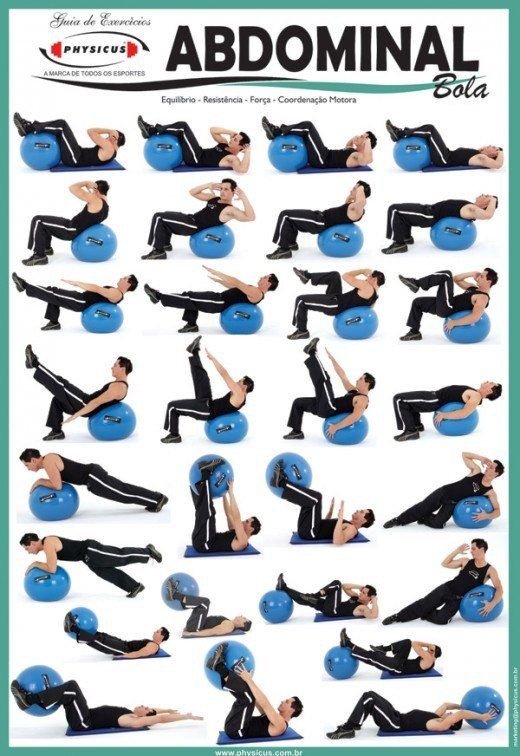 PaulaMaier3's tweet photo. Working your #abs, front and back, not only makes your core ‘beach-ready’, but also makes your back stronger.
#reducepain #steong #muscle #fitlife https://t.co/NAobjrVZiG