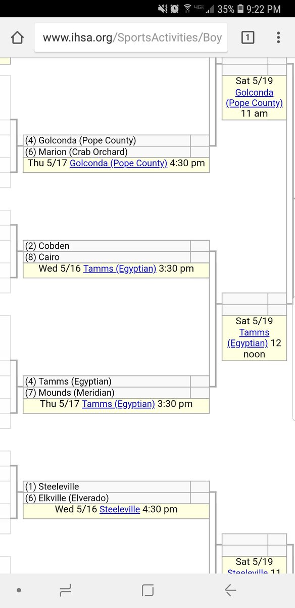 Cobdenbaseball's tweet photo. Regional bracket https://t.co/ZQWevUCQQL
