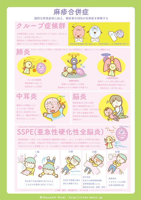 Mrワクチンのtwitterイラスト検索結果 古い順