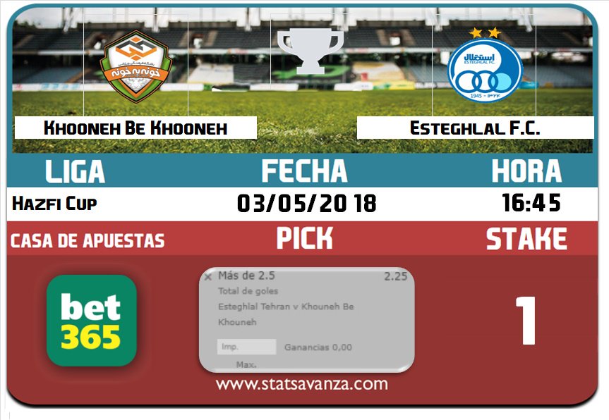 StatsAvanza's tweet photo. Nuevo Sistema de pronósticos muy fiable!!!
Enlace: https://t.co/RZFmvMuqVH
#Apuestas #Bet #Apuesta #Apuestasdeportivas #Combi #Pick #Pronostico
PICK 3/3 https://t.co/QdycDkEwmK