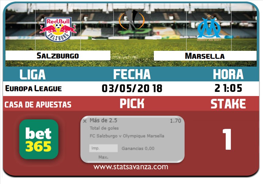 StatsAvanzaEEUU's tweet photo. Nuevo Sistema de pronósticos muy fiable!!!
Enlace: https://t.co/uSspuLxK6E
#Apuestas #Bet #Apuesta #Apuestasdeportivas #Combi #Pick #Pronostico
PICK 2/3 https://t.co/wTGLo0Nnus
