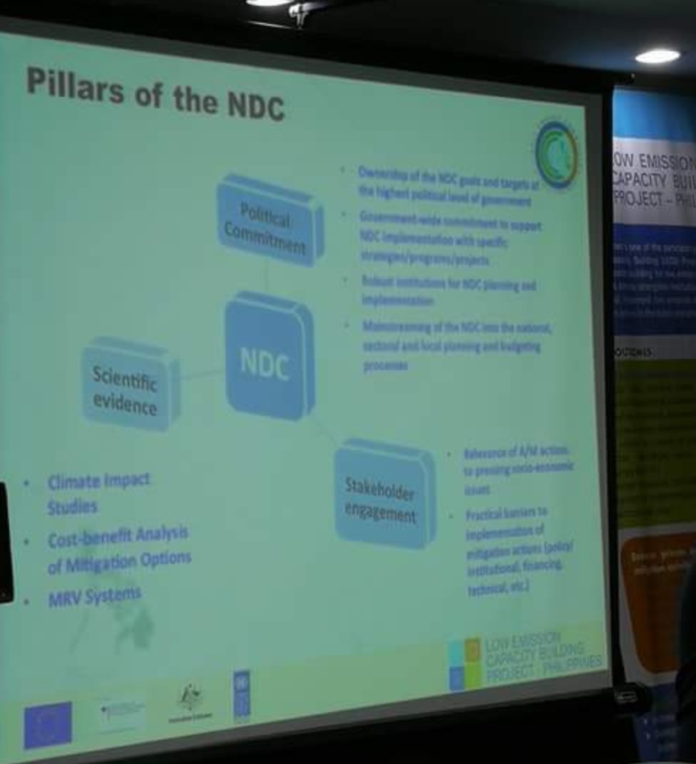 monay_yum's tweet photo. Dr. Liza Andres, consultant to the Low Emission Capacity Building Project, presents the NDC Roadmap. https://t.co/PYaI1xeYCB