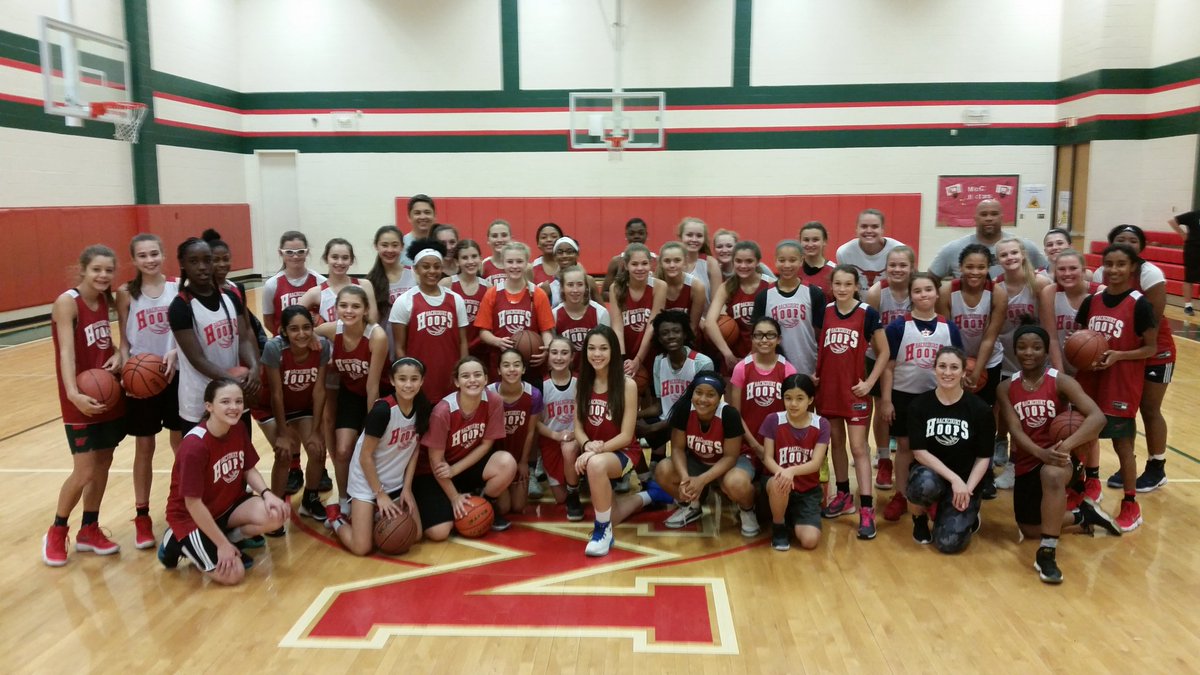 Backcourt Hoops TX (@backcrthoopstx) on Twitter photo Backcourt Hoops: 7 girls three years ago now we have 70 girls. When the right chemistry of coaches come together it has been amazing how fast our girls program changed when parents trust & believe in us!
<a href="/LadyHighlanders/">LadyHighlanderBB</a>
<a href="/MCCGirlsBball/">McC Girls Basketball</a>
<a href="/LadyLionBB/">Spring HS Girls Basketball-TX-6A</a>
<a href="/ORHSGBB/">Oak Ridge GBB</a> Backcourt Hoops: 7 girls three years ago now we have 70 girls. When the right chemistry of coaches come together it has been amazing how fast our girls program changed when parents trust & believe in us!
<a href="/LadyHighlanders/">LadyHighlanderBB</a>
<a href="/MCCGirlsBball/">McC Girls Basketball</a>
<a href="/LadyLionBB/">Spring HS Girls Basketball-TX-6A</a>
<a href="/ORHSGBB/">Oak Ridge GBB</a>
