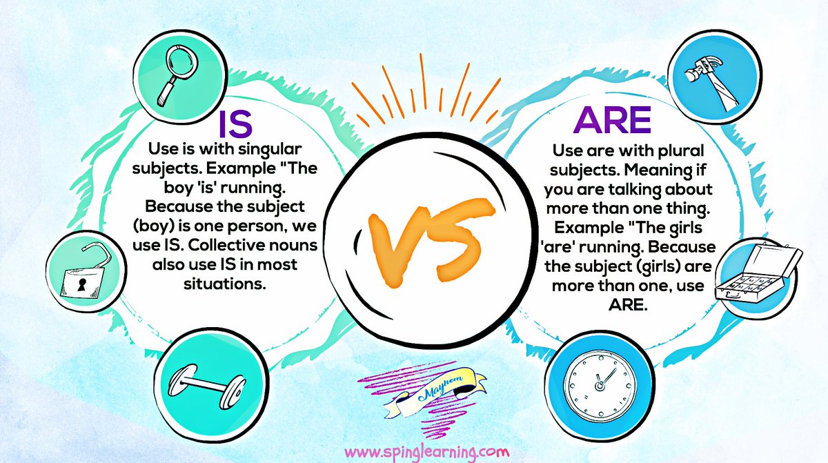 Mayhem! 'IS' vs 'ARE' 
🚀🤺🥇MAYHEM✨spinglearning.com #english #grammar #mayhem #information #learning #英会話 #英会話スクール #英会話教室 #英語教室 #skype #skype英会話 #skype英語 #スカイプ英語レッスン #スカイプ英語講師