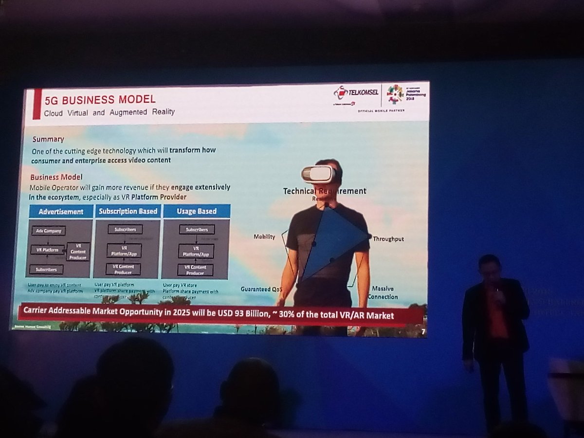 zhafranalfathin's tweet photo. AR/VR &amp; Cloud 
#selularcongress2018 #selularaward2018 #exploringthefutureofmobile @SelularID https://t.co/aIb839xyBd