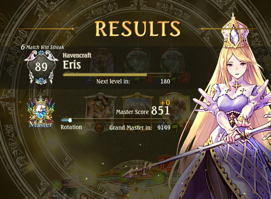 failbaitsv's tweet photo. Pretty good start to the new season with my "budget" Bambi Haven deck. If you want to go full wallet, take out the Beastly Vows and Hallowed Dogma and replace them with 2 Aether & 1 Aegis or just 3 Aether. #shadowverse #shadowverse101 #shadowversedeck #shadowversedecks #F2P https://t.co/L5hiY6IEMk