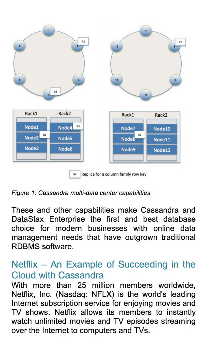 epub research advances in