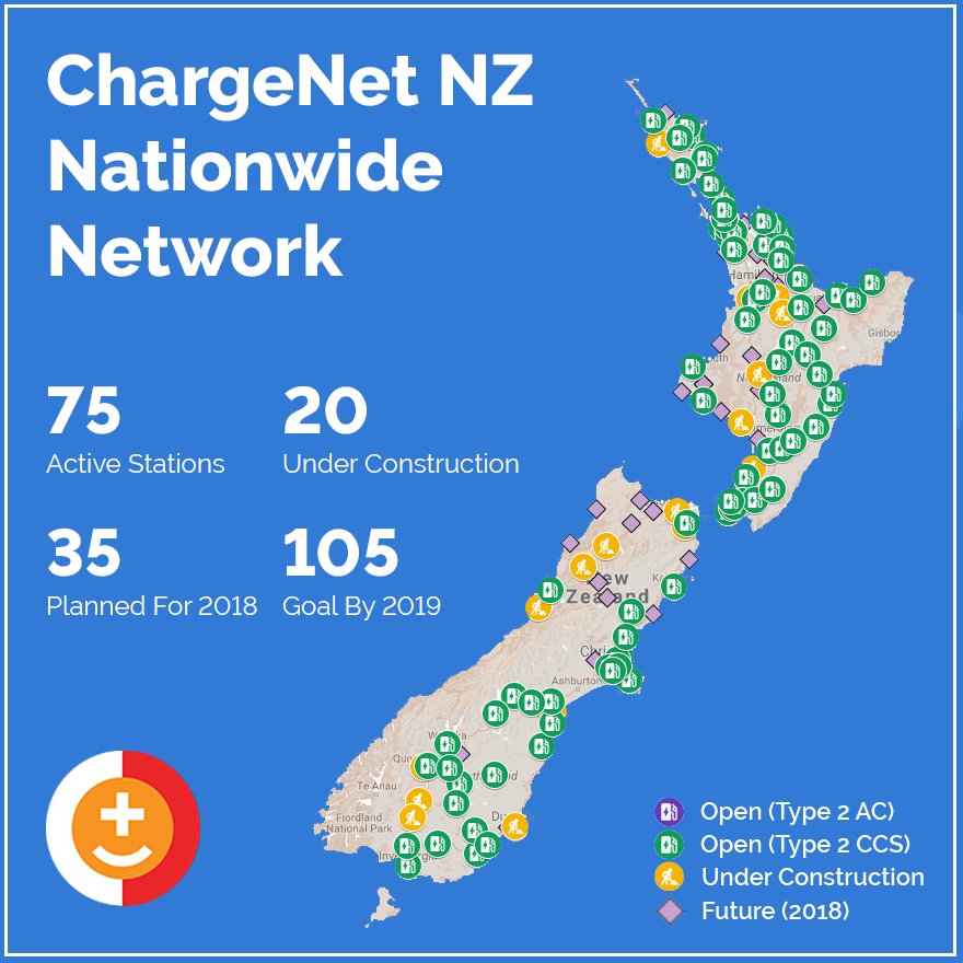 ChargeNetNZ's tweet photo. 75 chargers and counting!!! 🙌
Read more here: https://t.co/WdASdiCJNU
#ElectricCars #NewZealand #ChargeNet #Celebrating https://t.co/gcahldEPZM