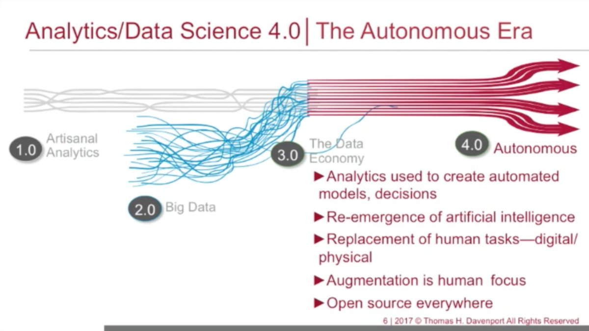 Kirk Borne tweet media