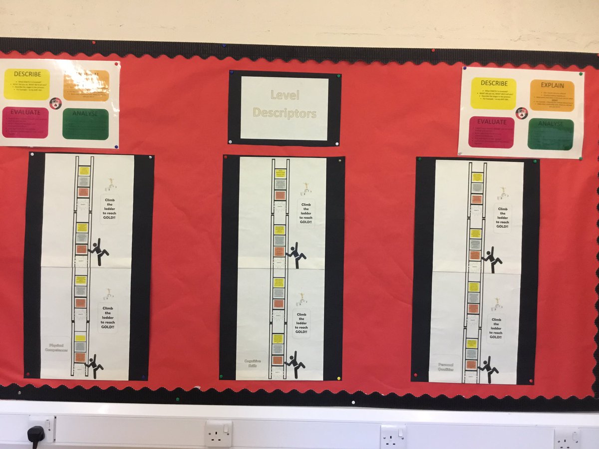 Castlebrae PE tweet media