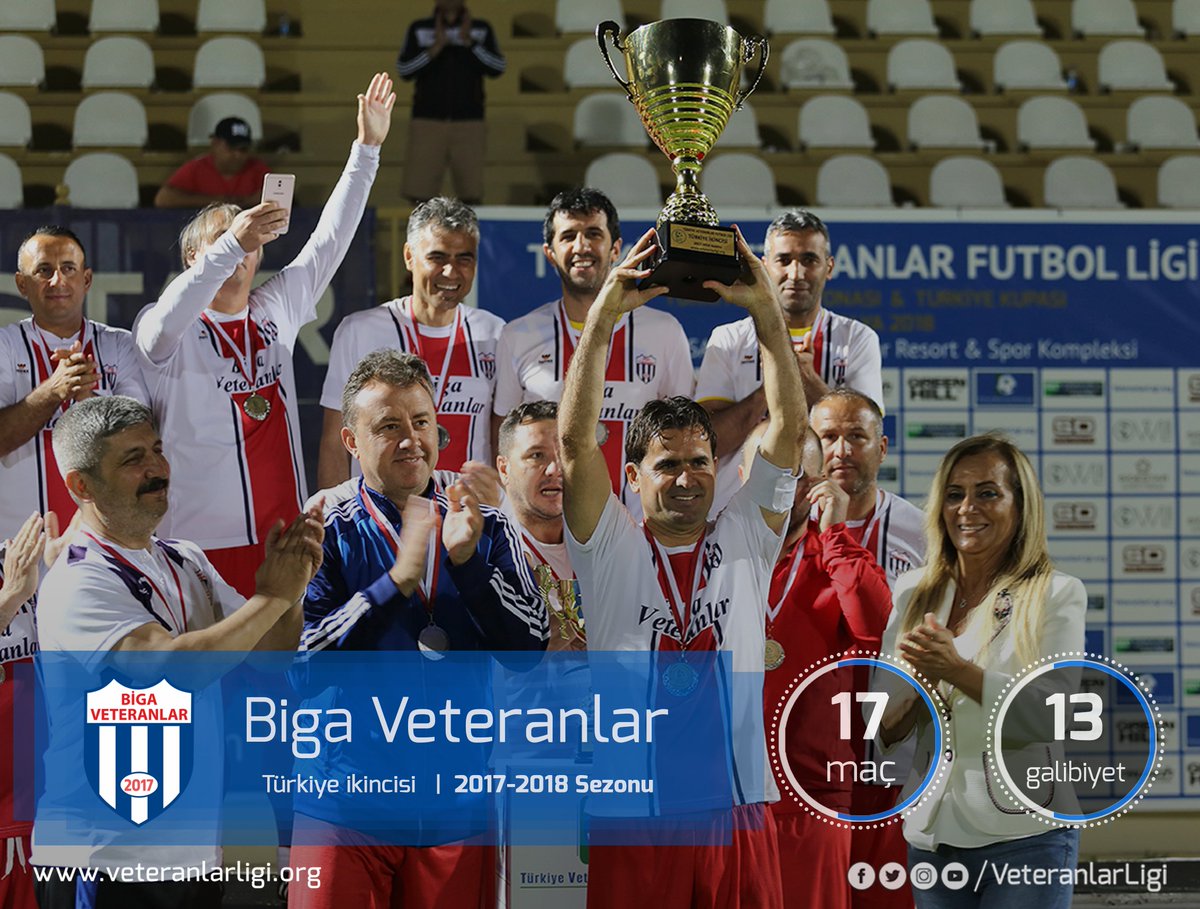 Green Hill Türkiye Finalleri'nde namağlup mücadele eden, oynadığı futbolla gözlerin pasını silen Biga Veteranlar, sezonu Türkiye ikincisi olarak noktaladı. Tebrik ediyoruz. 
#VeteranlarLigi