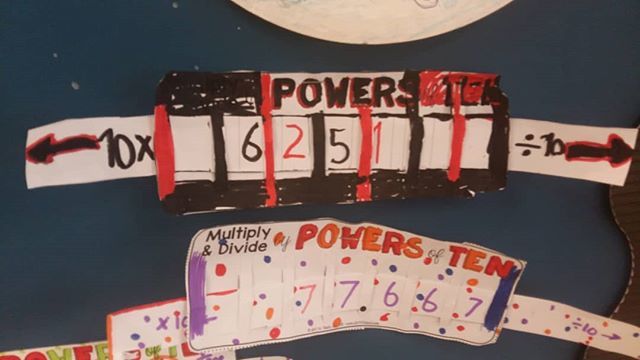 IamCharlee's tweet image. Multiplying by powers of 10 #mathslesson #teachersofinstagram