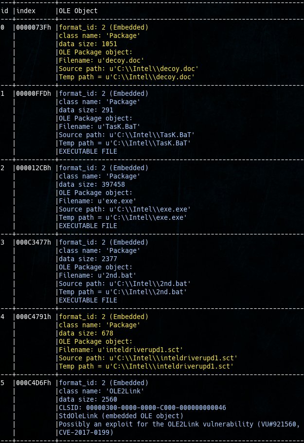 Pyv0nix's tweet image. Amazing PO_.doc: RTF
HASH: d6122adcf1bc34f293fed334d928f25dda5a76e53226c89a7bdb4c869c734ec8

It&apos;s NOT a dropper but an &quot;all inclusive package&quot; with all what he needs

Behavior: #Ransomware + #Persistance
Request: test1[.]ru/newbuild/t.php (may be a test ?)

@malwrhunterteam