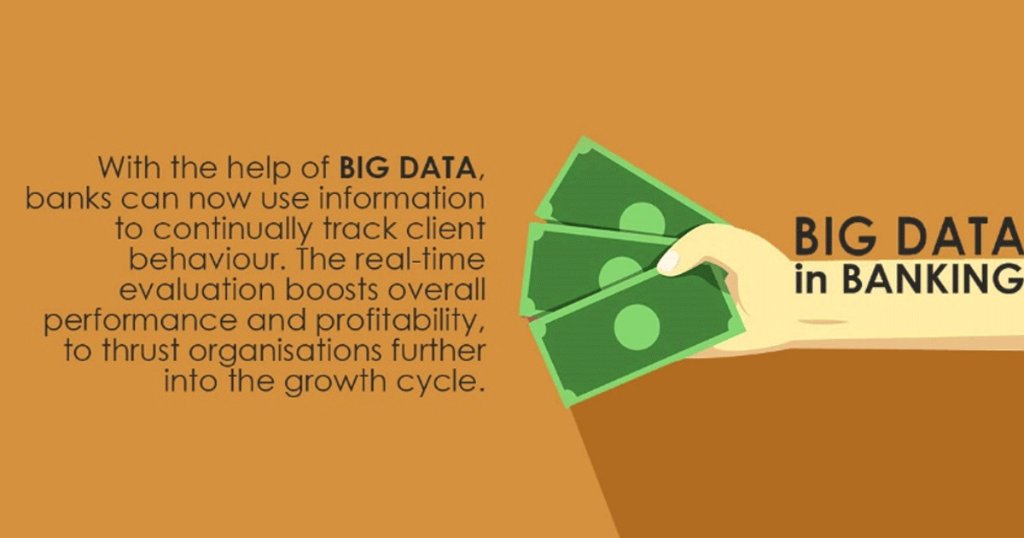 B2IT_SA's tweet image. By now we are all aware that BIG DATA has the potential to transform just about any industry. Let&apos;s explore what BIG DATA means in the BANKING industry specifically. Look out for more insights! #BigDataInBanking #BigData #DataScience
