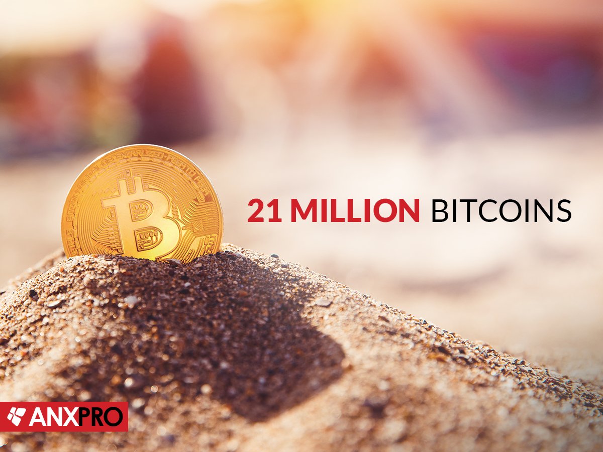 ANXPRO (@ANX_PRO) / Posts / X