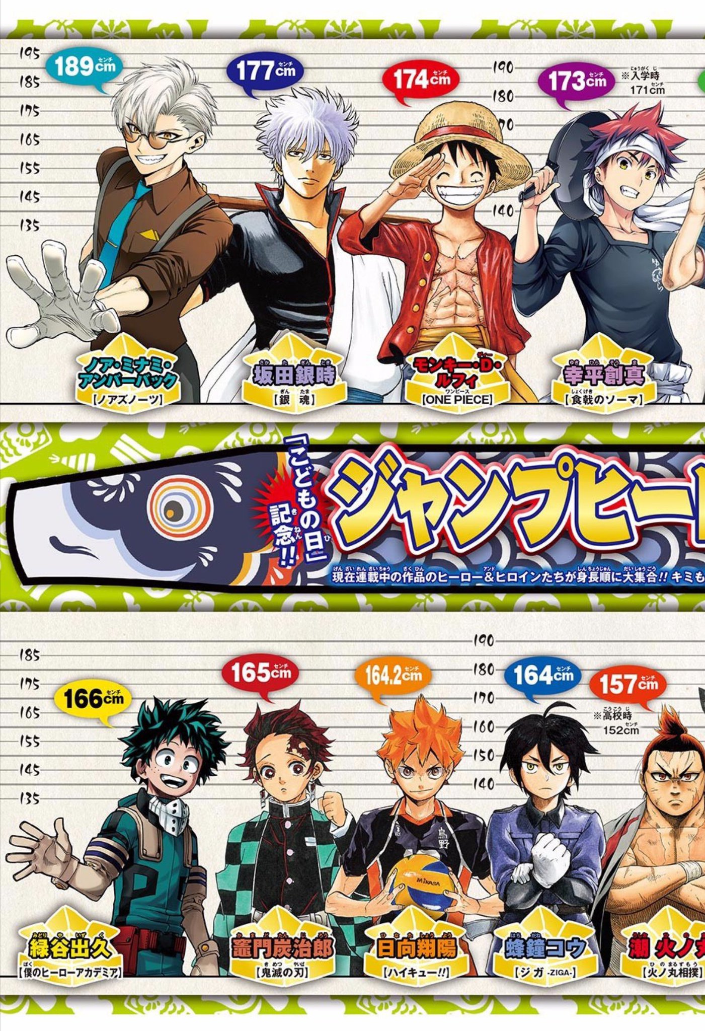 anime manga characterアニメ・漫画キャラクター 10個セット Z/X: Ignition (TV Series 2014– ) - IMDb