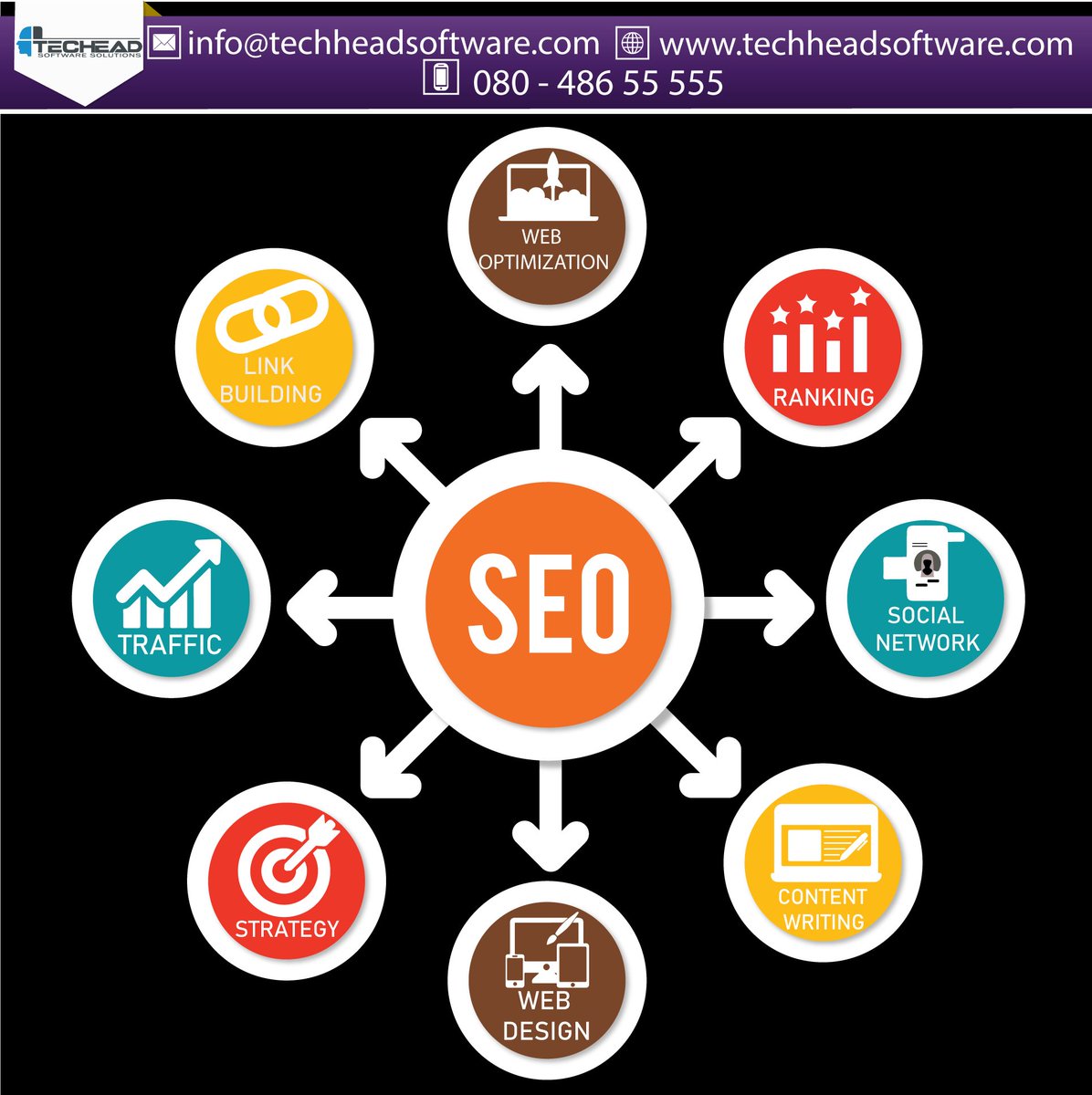 TechHeadSoft's tweet photo. #Discover What Technical #SEO Can Do for Your #Website !
Techhead Software Solutions is a full #service #digitalmarketingagency,
Call Us Today - 080 486 55 555 | info@techheadsoftware.com & visit https://t.co/LJ2nWAp4JJ #SEOcompany #SEOServices #techheadsoftwaresolutions https://t.co/8JPEETC1Xv