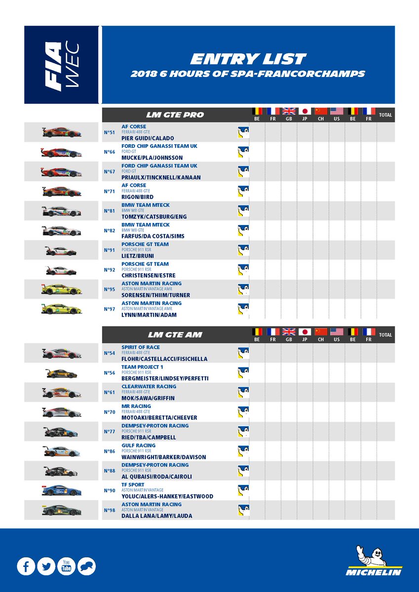 Michelin Motorsport tweet media