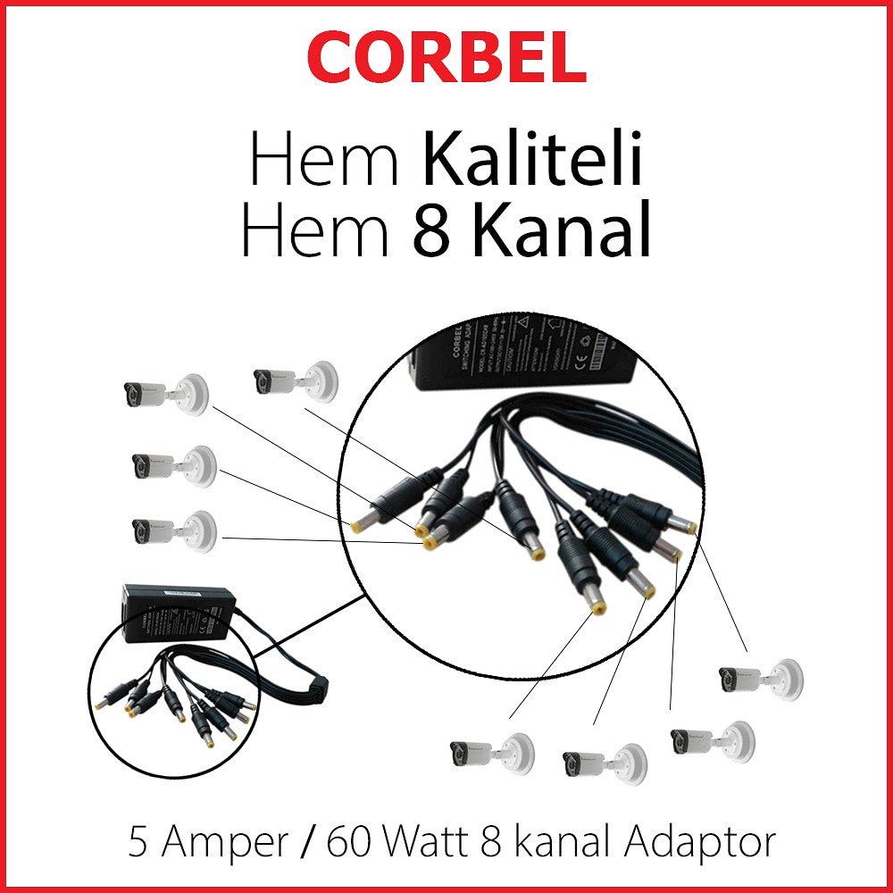 AlteElektronik's tweet photo. #takip #adaptör #cctv #takip #takibetakip #camera #güvenlik #guvenlik #security https://t.co/CFbowxnOml