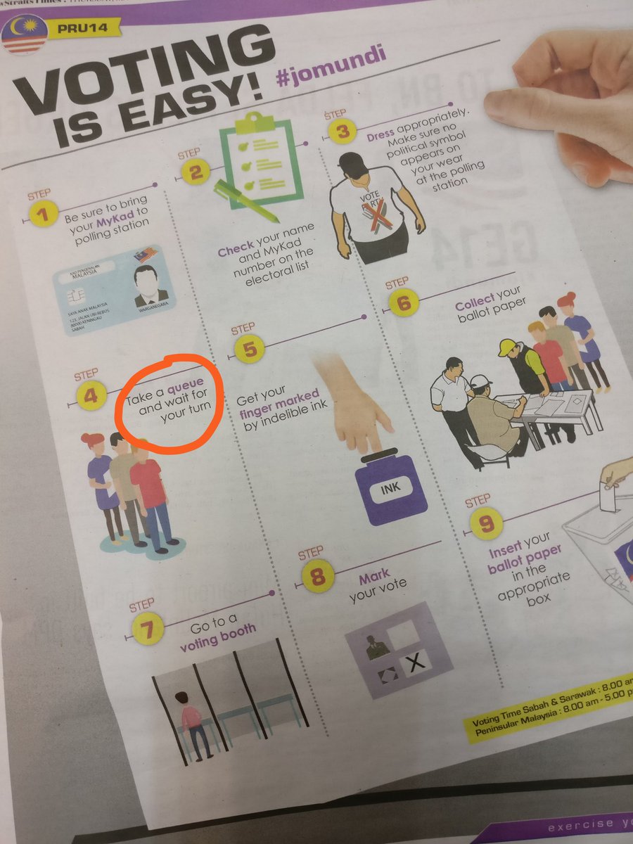 ShitIHaveToSub's tweet photo. Take a queue...where am I taking it to? Helpful but badly written infographics in a national newspaper #GE14 https://t.co/AMzCmobcZK