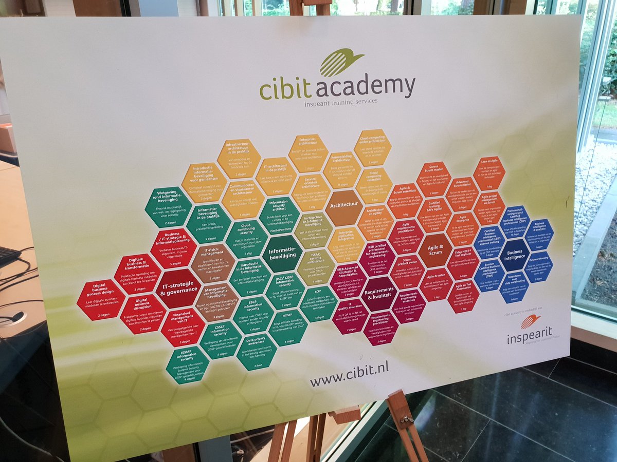 FWalgering's tweet photo. Vandaag weer aan de slag @cibitacademy met de #MOOC #Agile4all die binnenkort start... Schrijf jezelf alvast in op @MOOCademyNL https://t.co/w9Aq7f1n5H