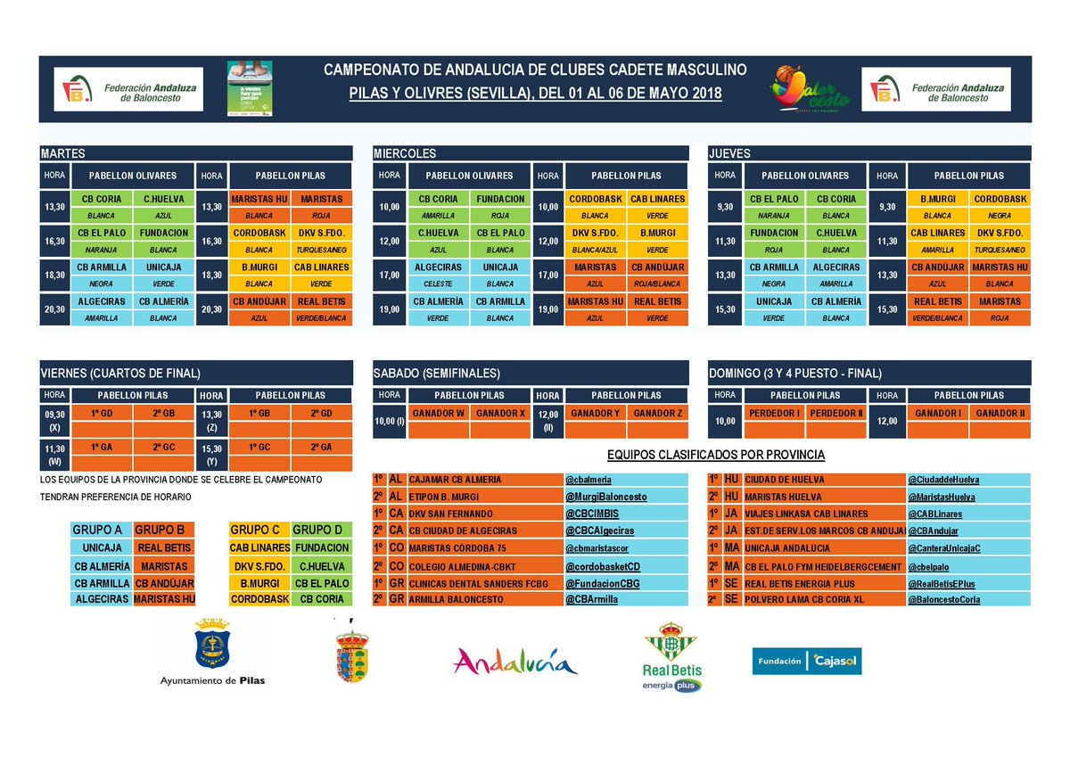 FABGranada's tweet photo. Última jornada de la fase de grupos #CADEBACF2018
11.30 Clínica Dental Sanders @FundacionCB - @CiudadDeHuelva
13.30 @CBArmilla - @CBCAlgeciras https://t.co/me3NVE0v27