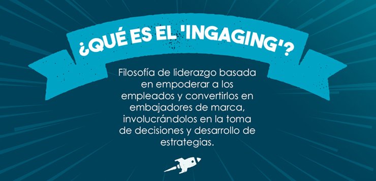 TBoldChoice's tweet photo. Ingaging: La nueva filosofía de liderazgo | https://t.co/mM8srNpDq0 | vía @ORH_RH | #Ingaging #liderazgo #talento https://t.co/htfqvlVYSU