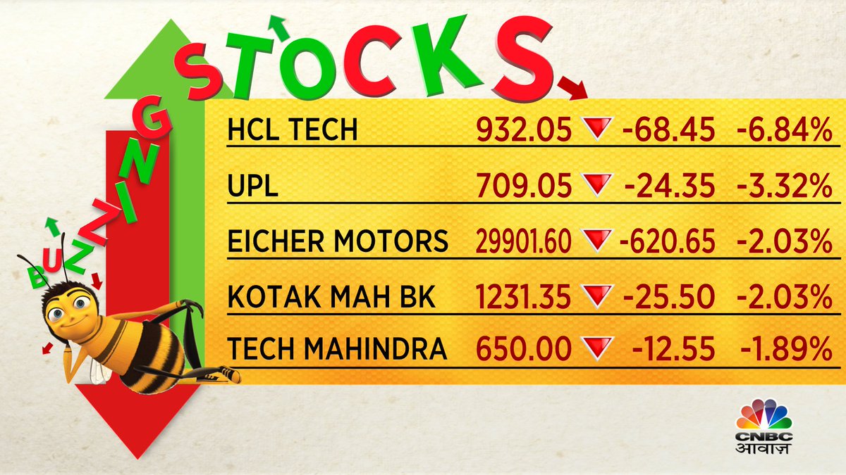 Harshada Sawant (@AEHarshada) | Twitter