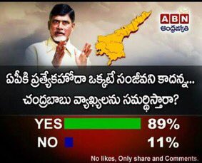 Image result for ap yellow media & CM