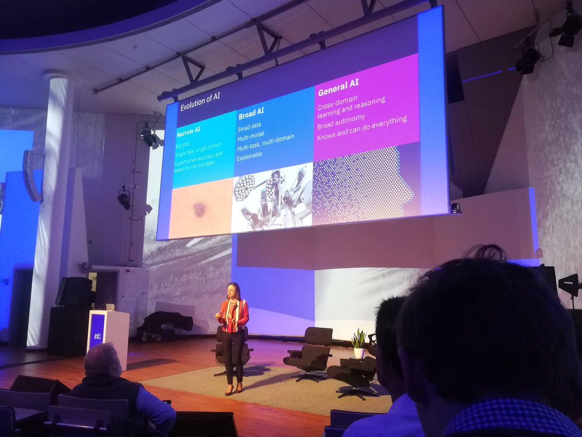 AI will reshape our future: Health "We are becoming data, our doctor, software" Vivek Wadwa, Environment:data predicts pollution in China <a href="/S_Vandebroek/">Sophie Vandebroek</a>