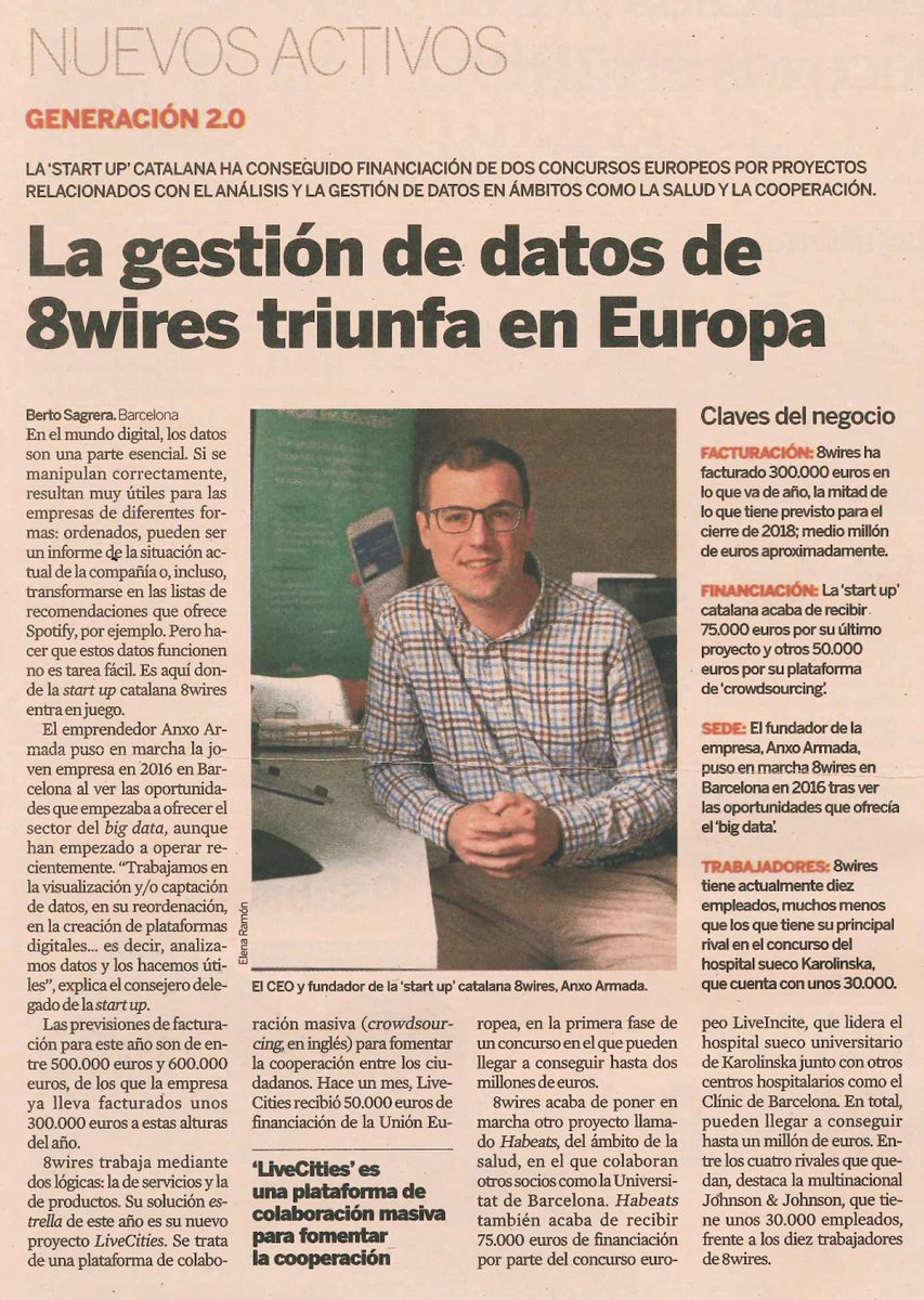 8wiresio's tweet photo. Hoy celebramos haber sido seleccionados en dos proyectos europeos! -> "La gestión de datos de 8wires triunfa en Europa" en @exp_catalunya #LiveCities #Habeats #TheDataAwakens https://t.co/3SrmetTyVf